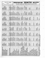 Zenith Carb Specifications 229.jpg